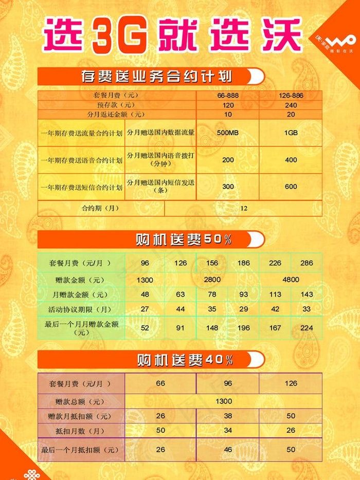 选3g就选沃图片psd模版下载