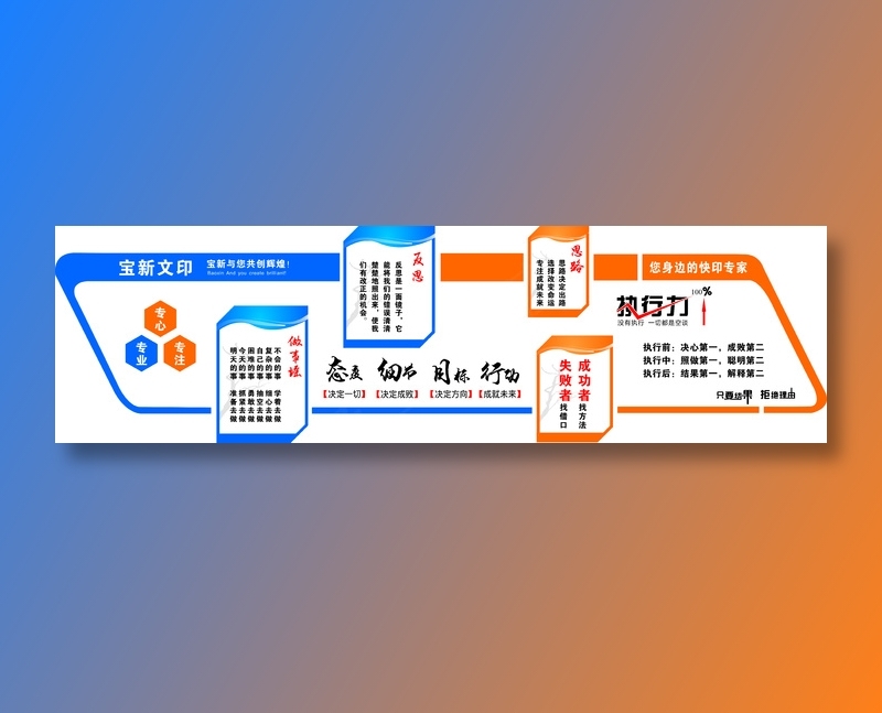 形象墙 背景墙  展板cdr矢量模版下载