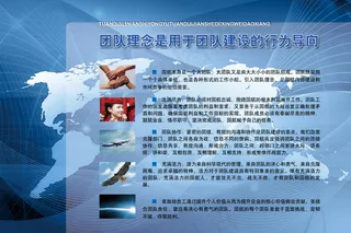 团队理念展板