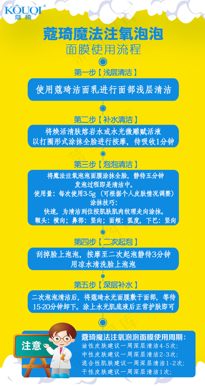 产品流程图psd模版下载