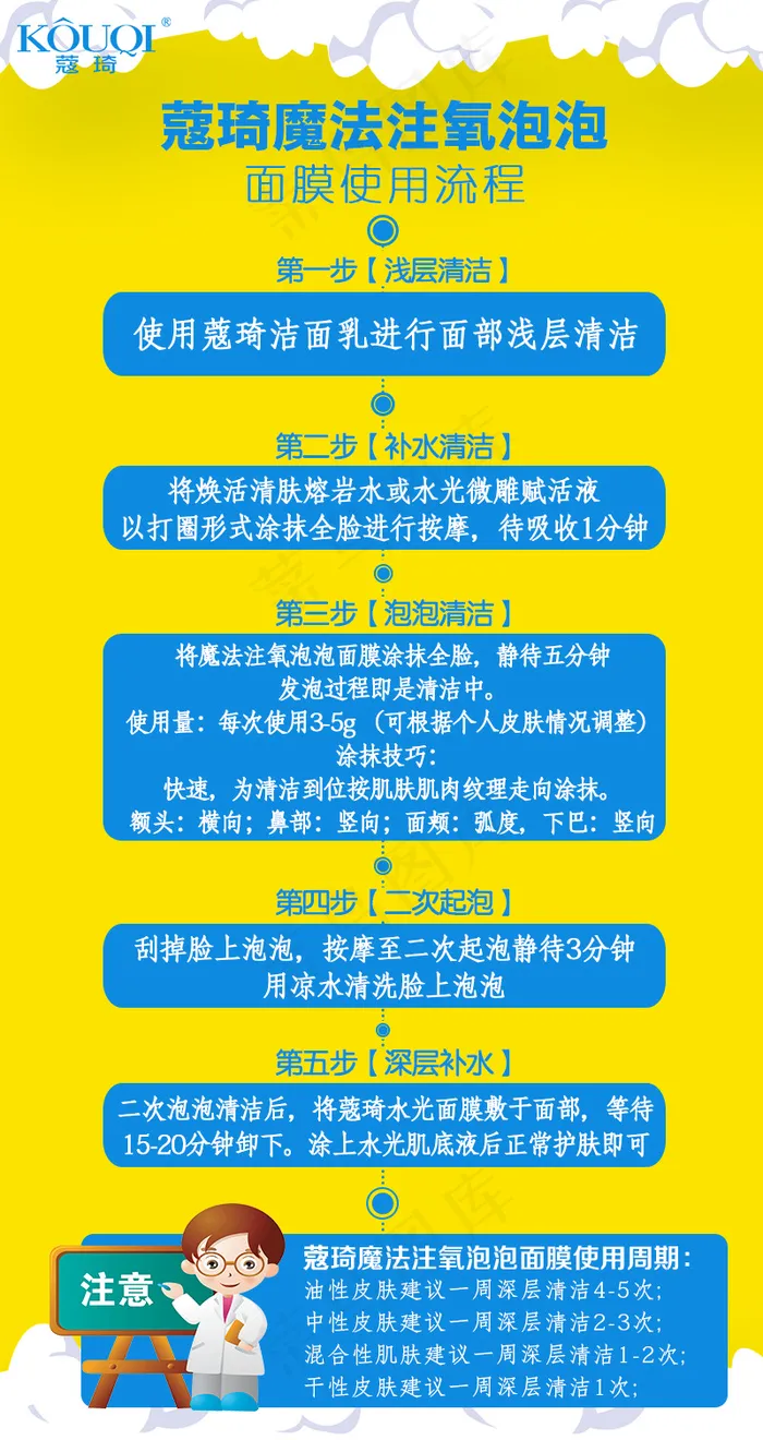 产品流程图psd模版下载