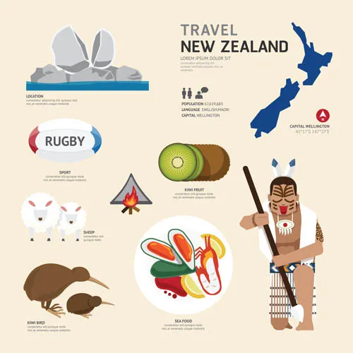 扁平化旅游主题