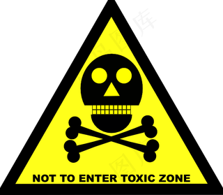 不要进入有毒区域标志剪贴画