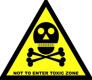 不要进入有毒区域标志剪贴画