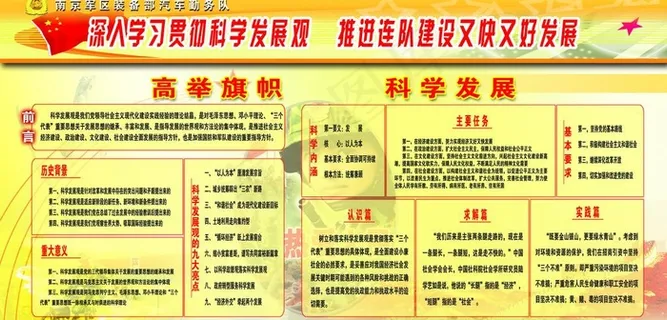 科学发展观 高举旗帜 科学发展图片