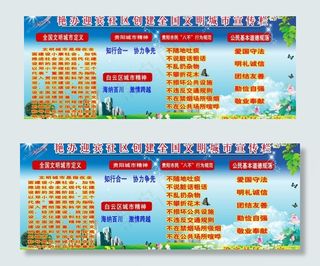 创建全国文明城市宣传栏图片