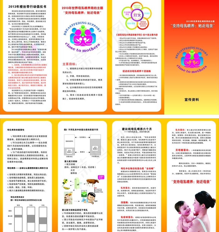 母乳喂养图片cdr矢量模版下载