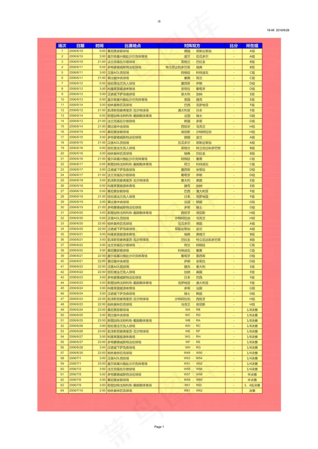 世界杯比赛积分表