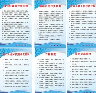 工地八牌一图标牌图片