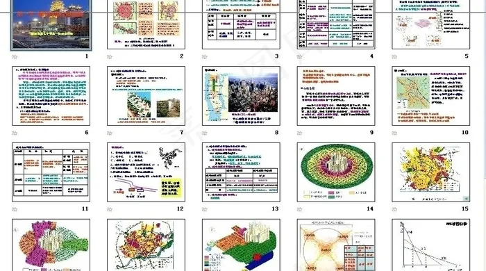 城市规划图片