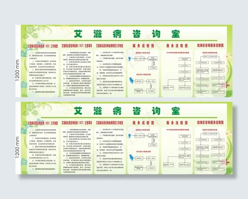 爱滋病咨询室图片cdr矢量模版下载