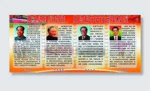 安全创新发展展板图片