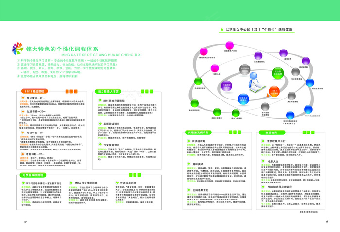 2017最新教育招生培训画册模板