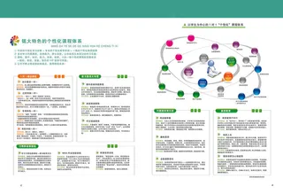 2017最新教育招生培训画册模板