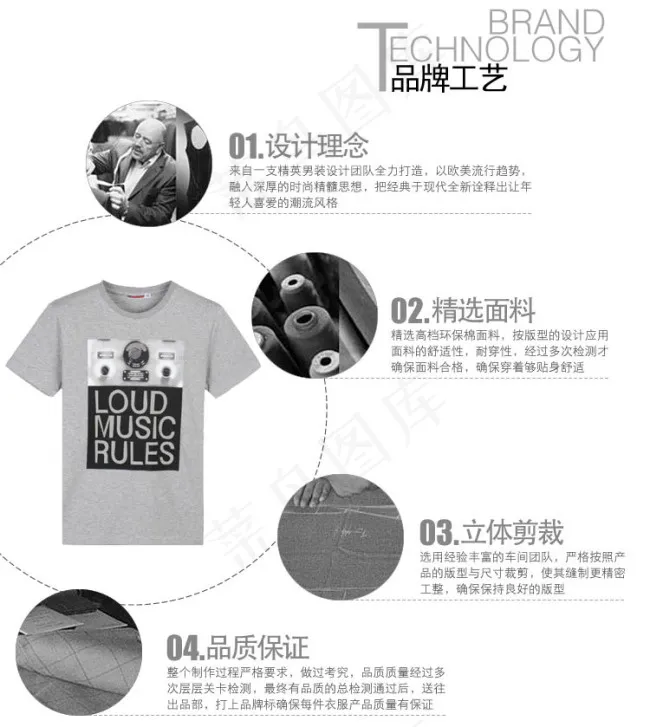 时尚男上衣设计理念展示模板psd模版下载