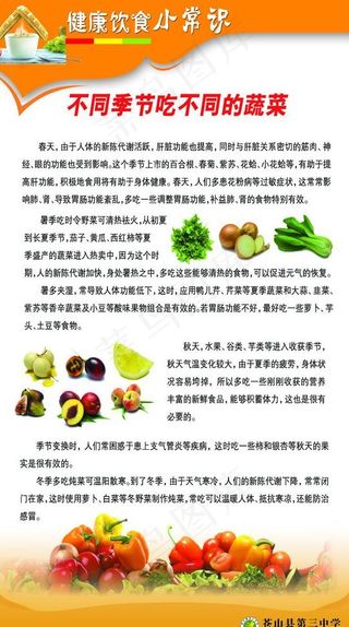 健康饮食健康常识图片