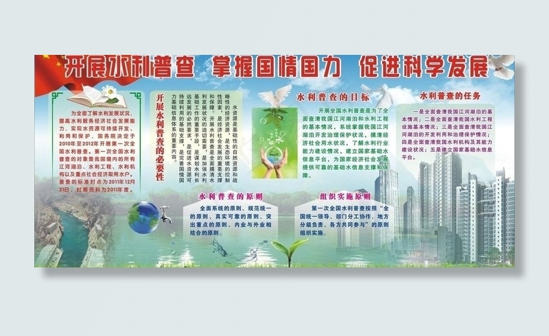 开展水利普查板报图片cdr矢量模版下载