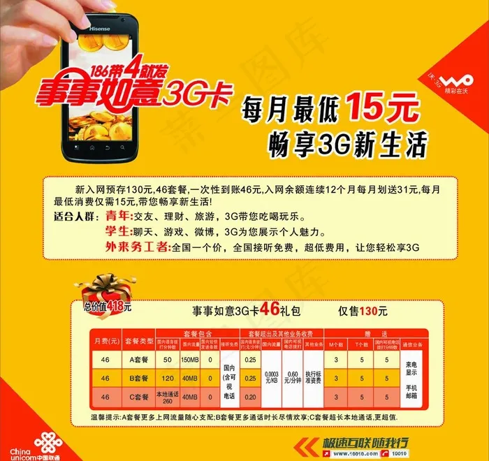 联通资费图片cdr矢量模版下载