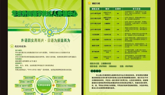 日语学校招生简章图片cdr矢量模版下载