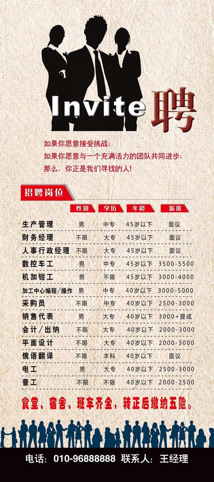 企业公司招聘挂图设计(3150X7087(DPI:100))psd模版下载