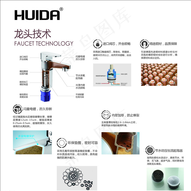 惠达卫浴展板图片ai矢量模版下载