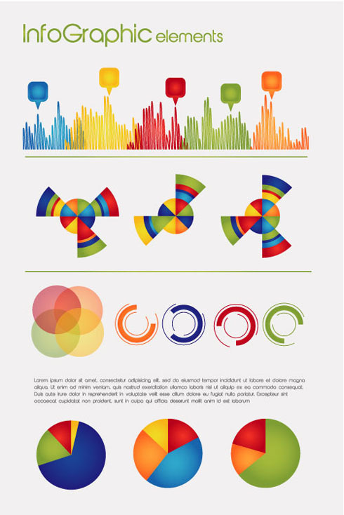 一轮商业数据向量