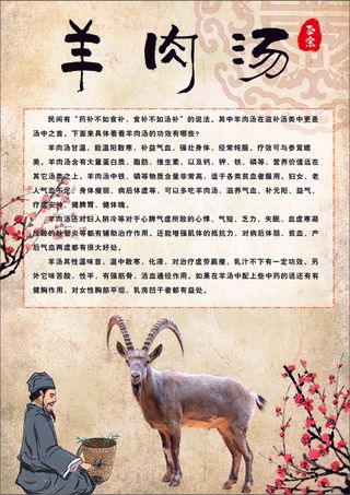 羊肉海报