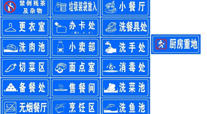 厨房挂牌图片