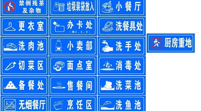厨房挂牌图片ai矢量模版下载