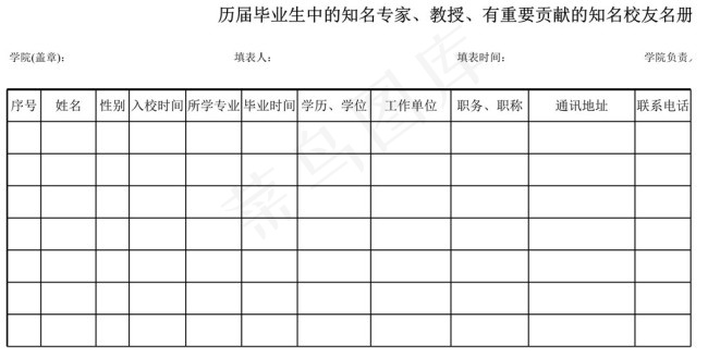 历届知名校友名册