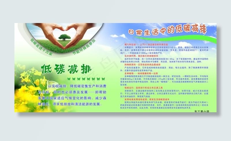 日常生活中的低碳减排图片