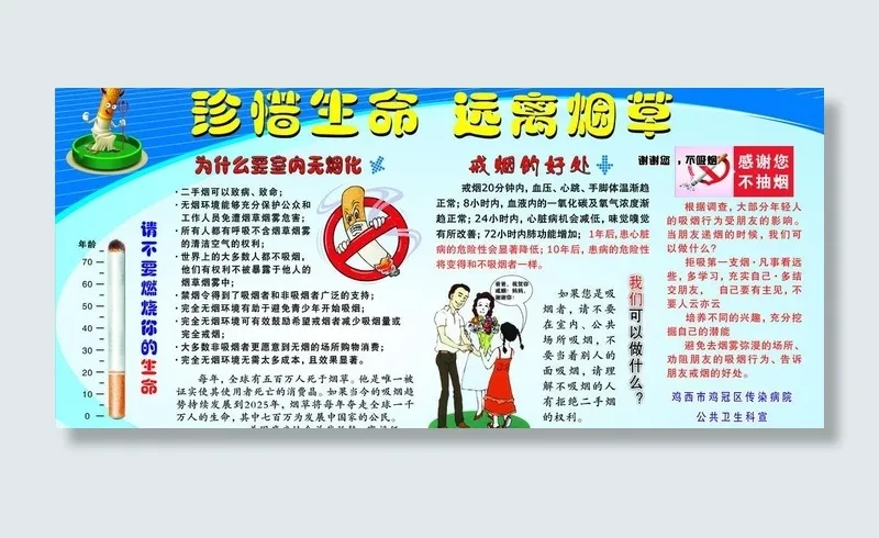 戒烟展板图片psd模版下载
