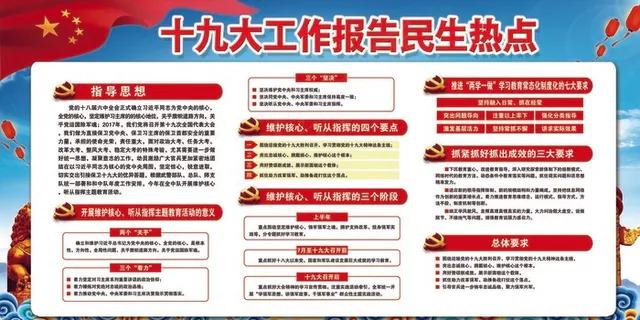 十九大工作报告民生热点展板设计