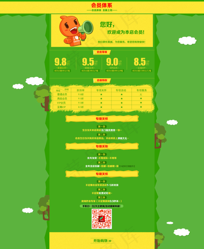 会员制度自定义页面psd模版下载