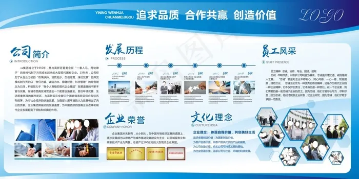 蓝色企业文化展板(600X300)cdr矢量模版下载