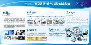 蓝色企业文化展板