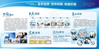 蓝色企业文化展板