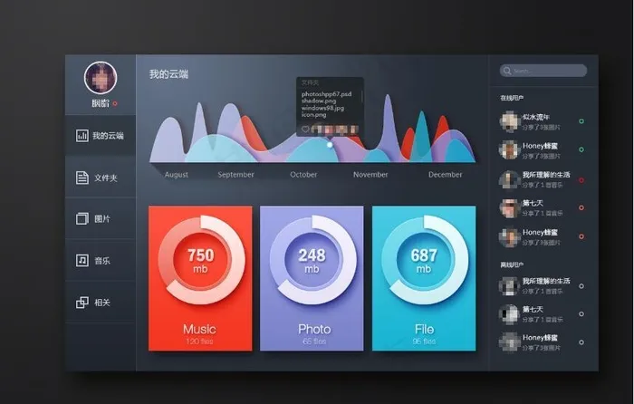 软件界面UI设计