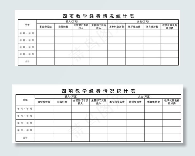 四项教学经费情况统计表