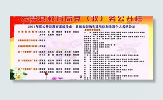 党（政）务公开栏图片