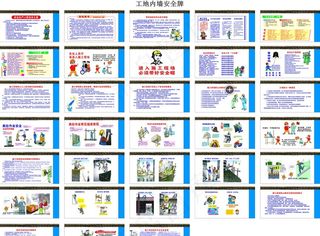 工地内墙安全牌