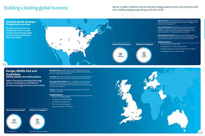 创意地图画册psd模版下载