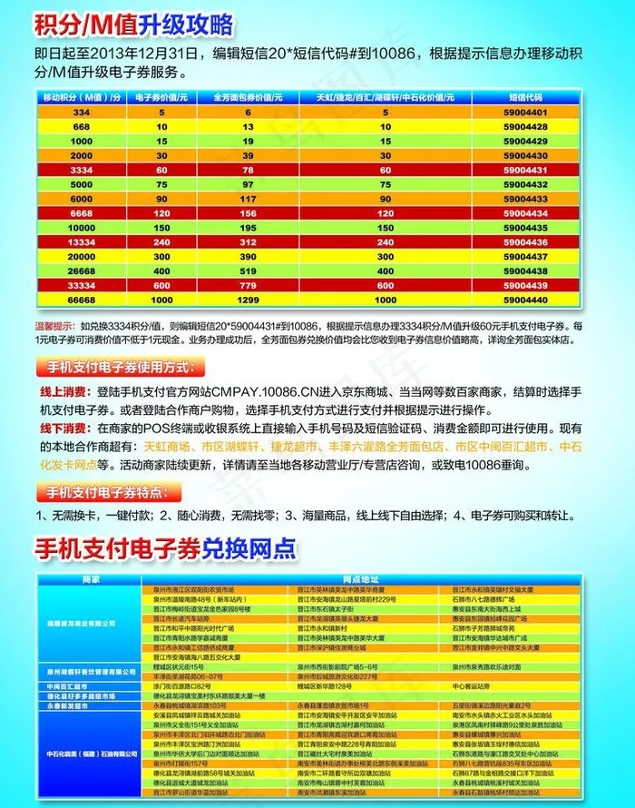 积分升级单页背面图片psd模版下载