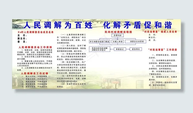 制度牌图片cdr矢量模版下载