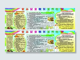 食品安全教育宣传栏图片