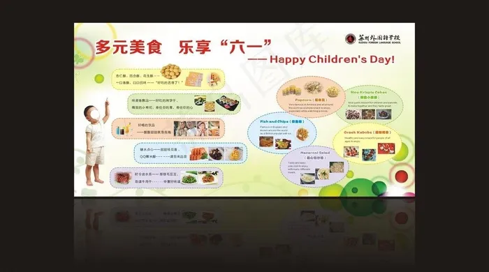 幼儿园多元美食展板图片cdr矢量模版下载
