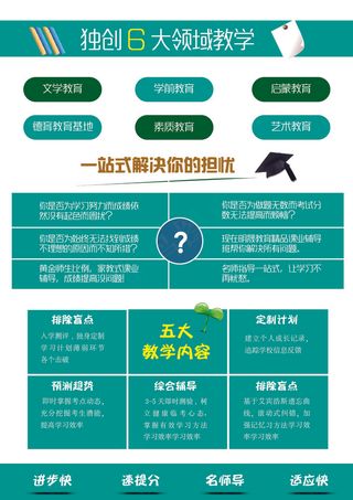 暑假去哪儿宣传单DM单两面招生海报...