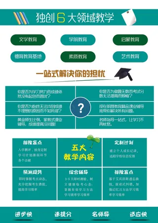 暑假去哪儿宣传单DM单两面招生海报...