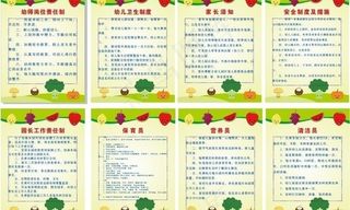 幼儿园制度图片