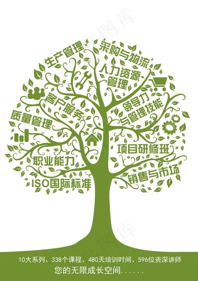 矢量树ai矢量模版下载